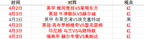 杭州国足首,训重点强化,定位球攻防,球会友谊赛,足球友谊赛,足球赛事资讯,足球比赛赛程,足球赛事平台