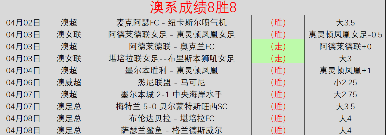 姆巴佩,皇马锋线关,键人物,球会友谊赛,足球友谊赛,足球赛事资讯,足球比赛赛程,足球赛事平台