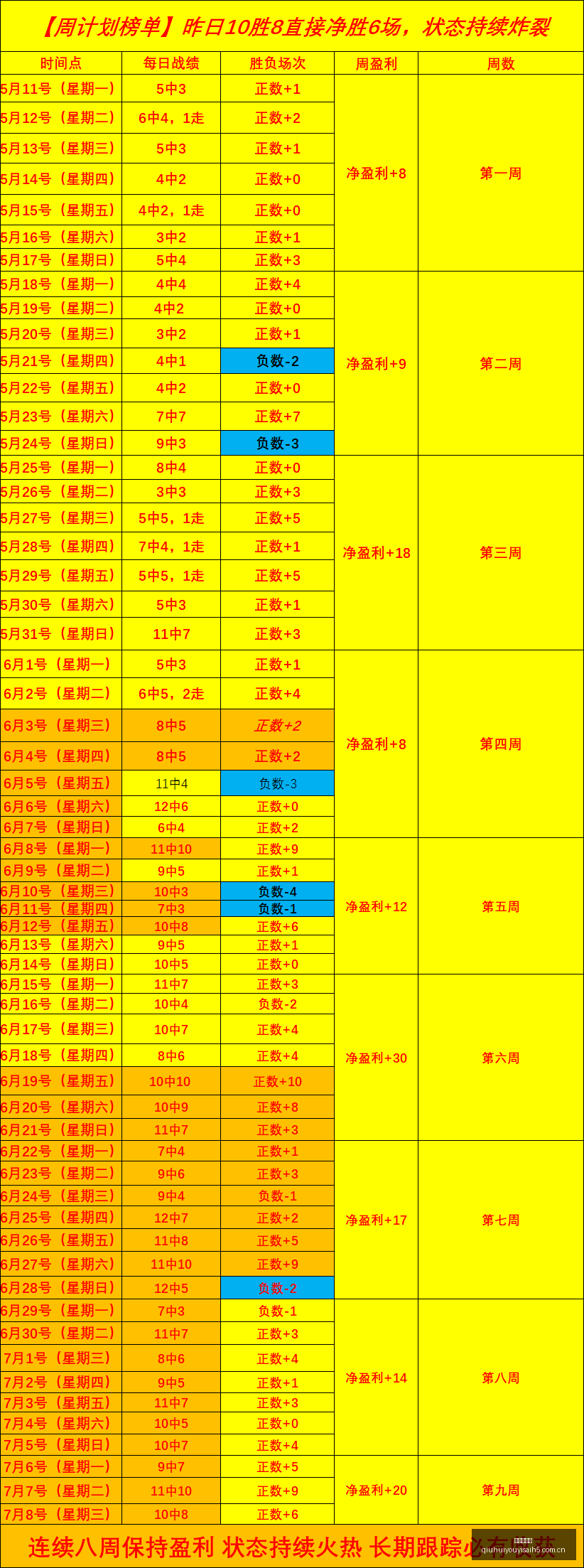 数据漏洞,轻松得分秘,籍大公开探,球会友谊赛,足球友谊赛,足球赛事资讯,足球比赛赛程,足球赛事平台