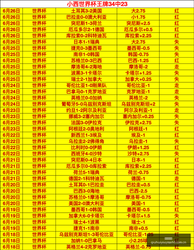 绝版美食,每日必尝拿,手好菜推荐,球会友谊赛,足球友谊赛,足球赛事资讯,足球比赛赛程,足球赛事平台