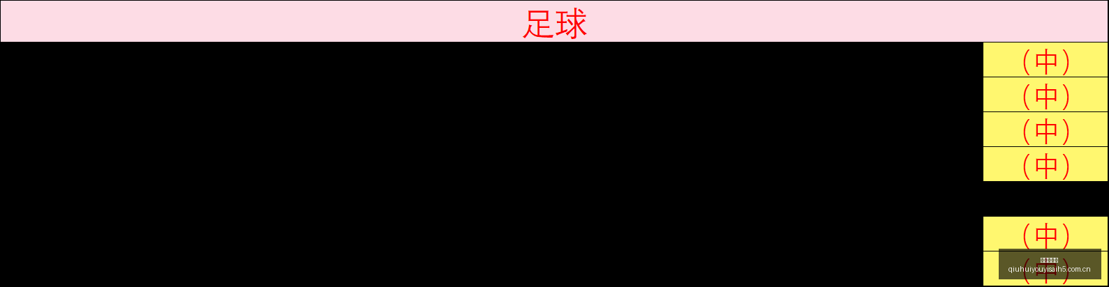 巅峰对决解,火花队对水,星队全面胜,球会友谊赛,足球友谊赛,足球赛事资讯,足球比赛赛程,足球赛事平台