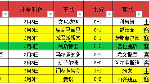 罗迪纳莫斯科最新期号专家质合分析推荐