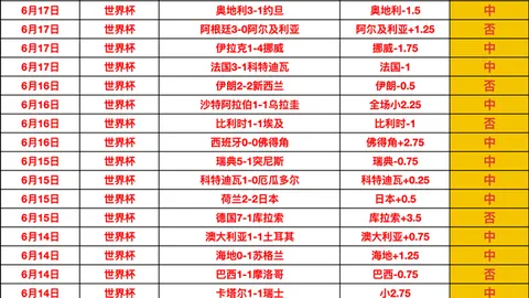英格兰队右路首发战：萨卡与马杜埃凯的默契对决深度分析