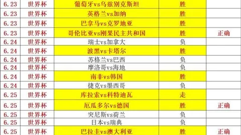 2026年澳足总盛宴：谁能打破冷门格局